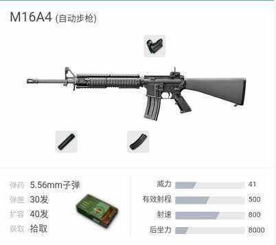 吃鸡最适合过渡使用的四把枪 M16上榜，第一把阴人从不失手！