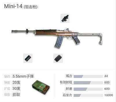 吃鸡最适合过渡使用的四把枪 M16上榜，第一把阴人从不失手！