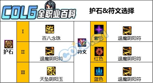 DNF：特化40专属！女驱魔师CP武器评测