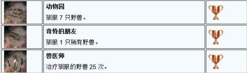 《孤岛惊魂：野蛮纪源》白金攻略纯单机白金神作