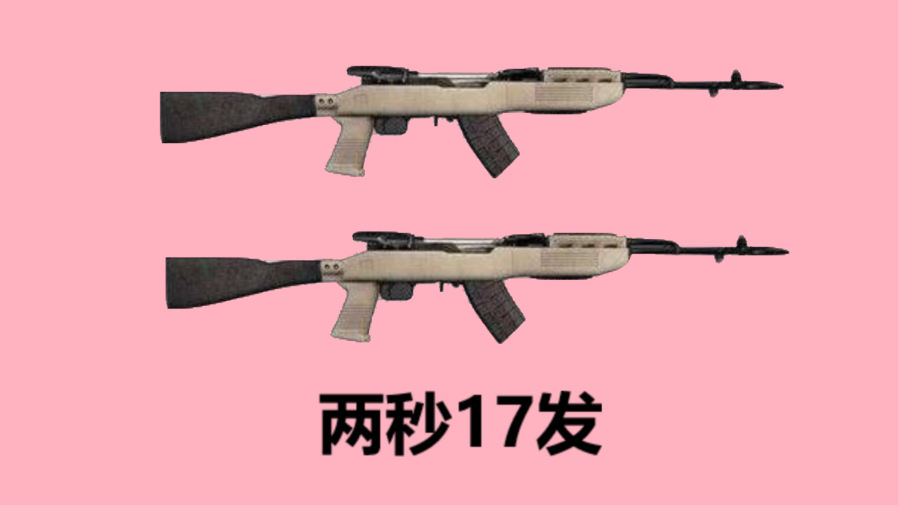 若&ldquo;吃鸡&rdquo;中只能带两把一样的武器，M4被抛弃，它们却强势崛起