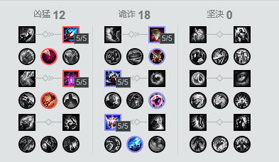 她竟有五段位移？LOL阿狸新出装火箭流派，新思路打出爆炸伤害