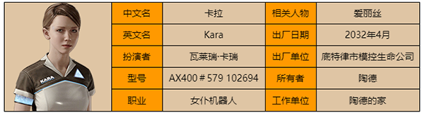 底特律变人中文版 附中文设置教学