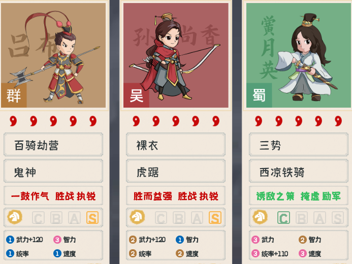 三国志战略版：【盘点】历代吕布阵容点评