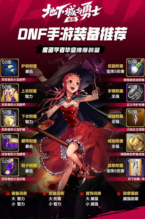 DNF手游魔道技能怎么加点，魔道技能加点装备搭配推荐