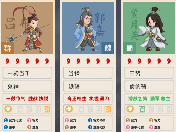 三国志战略版：【盘点】历代吕布阵容点评