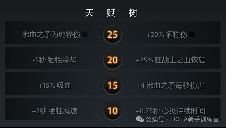 DOTA2英雄篇&mdash;&mdash;哈斯卡