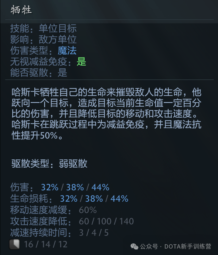 DOTA2英雄篇&mdash;&mdash;哈斯卡