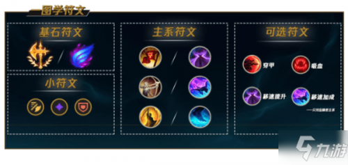 《LOL》11.6人马怎么出装 人马上分出装搭配推荐