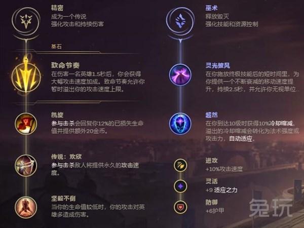 LOL：三相成蛮王核心装 版本十大强势新套路解析