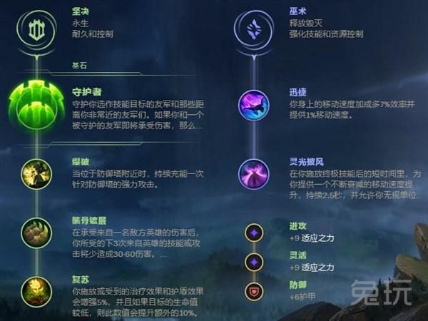 LOL：三相成蛮王核心装 版本十大强势新套路解析