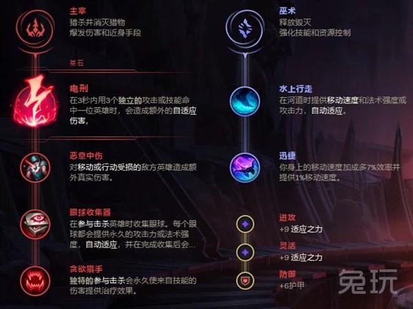 LOL：三相成蛮王核心装 版本十大强势新套路解析