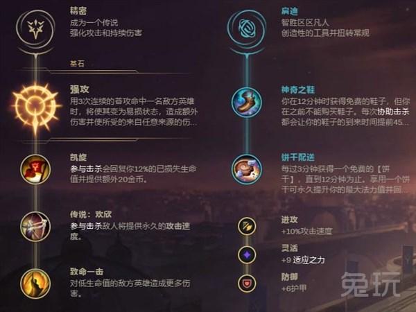 LOL：三相成蛮王核心装 版本十大强势新套路解析