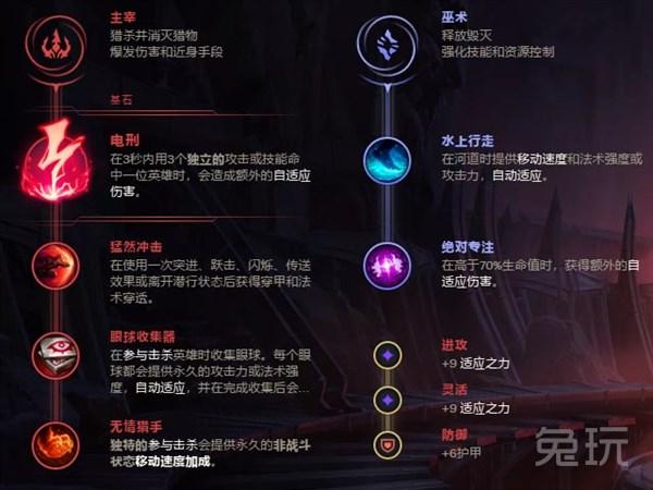 LOL：三相成蛮王核心装 版本十大强势新套路解析