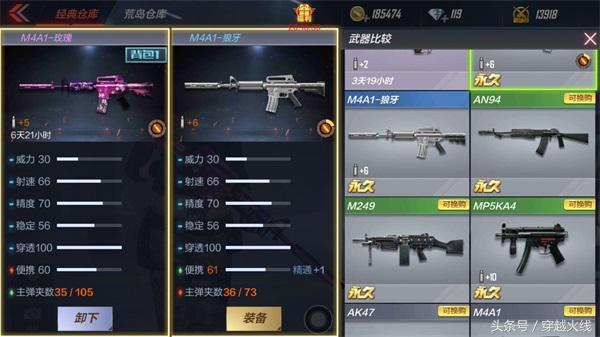 M4A1-玫瑰评测：倾世之恋 牵手那个TA