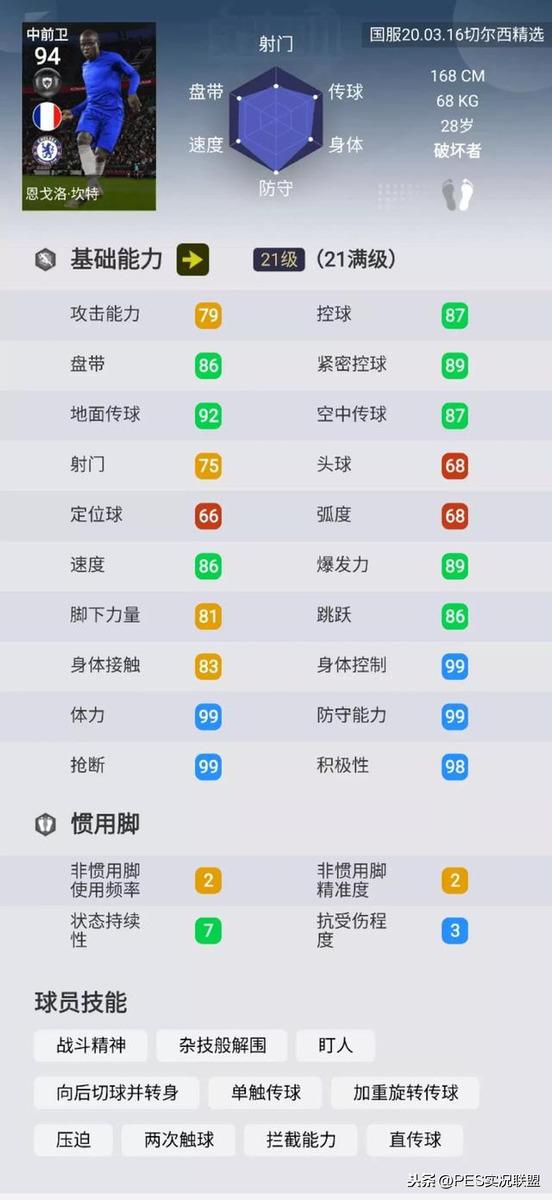 时刻卡无法替代的十大球员！不受国服时刻卡影响的球员TOP10