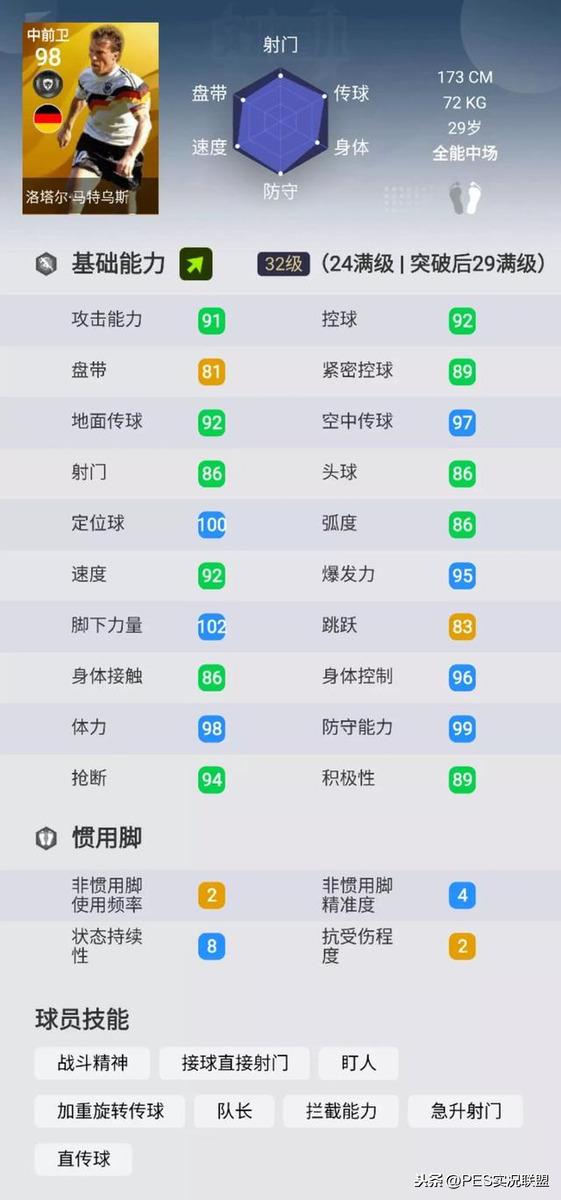 时刻卡无法替代的十大球员！不受国服时刻卡影响的球员TOP10