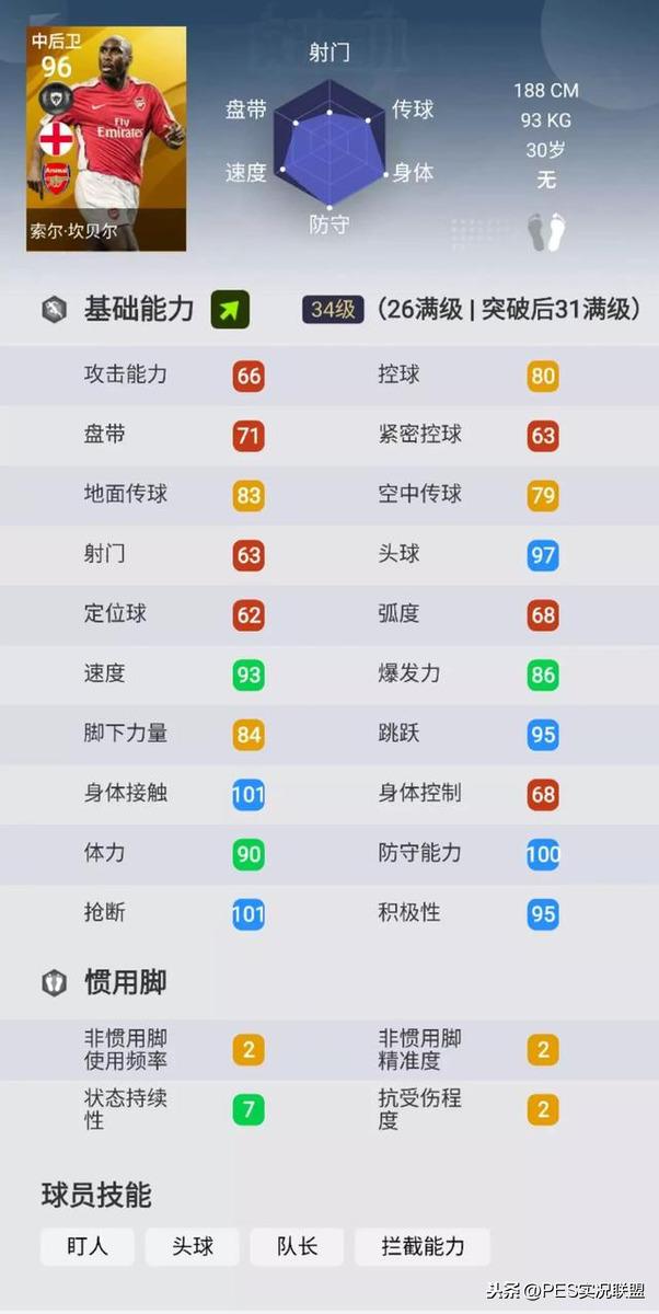 时刻卡无法替代的十大球员！不受国服时刻卡影响的球员TOP10