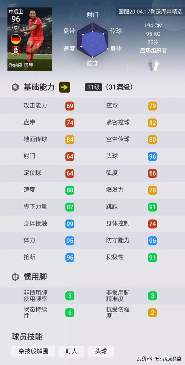 时刻卡无法替代的十大球员！不受国服时刻卡影响的球员TOP10