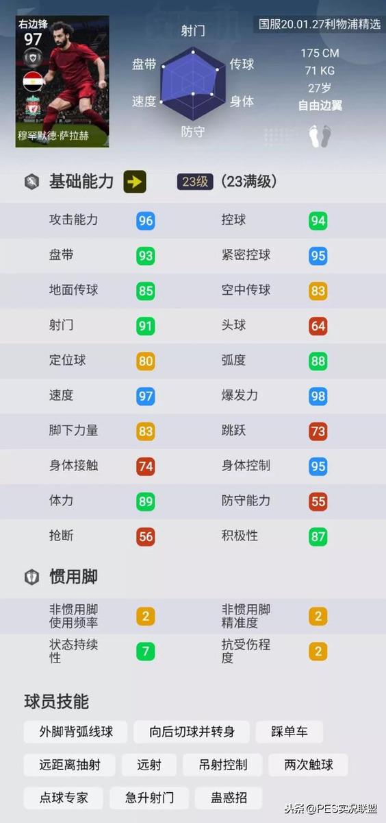 时刻卡无法替代的十大球员！不受国服时刻卡影响的球员TOP10