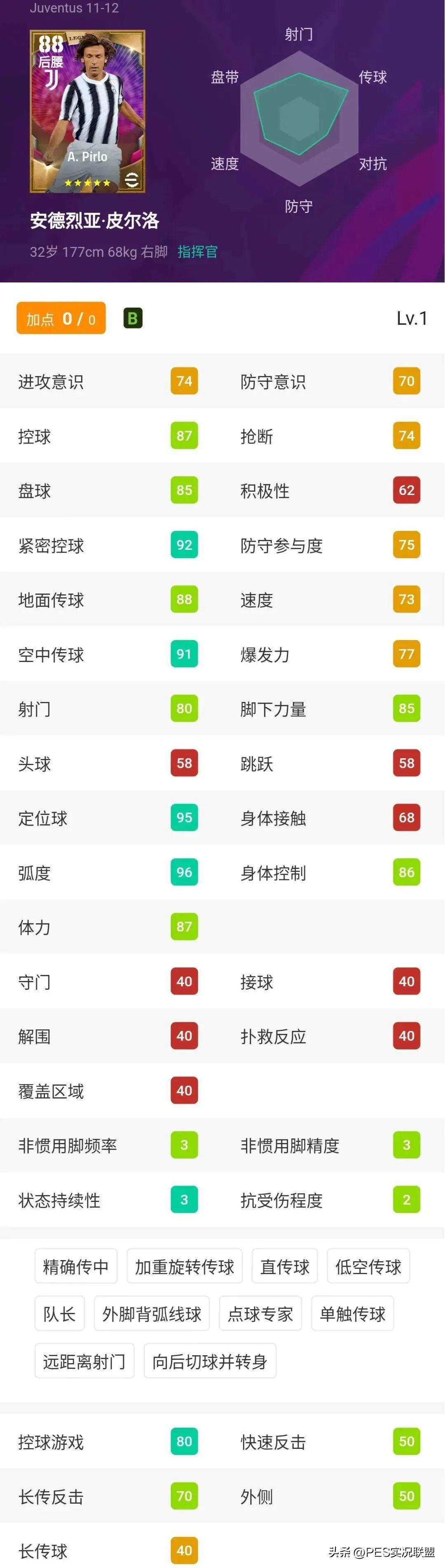 大更后地位上升的传奇top10！实况足球建议提前入手的传奇盘点！