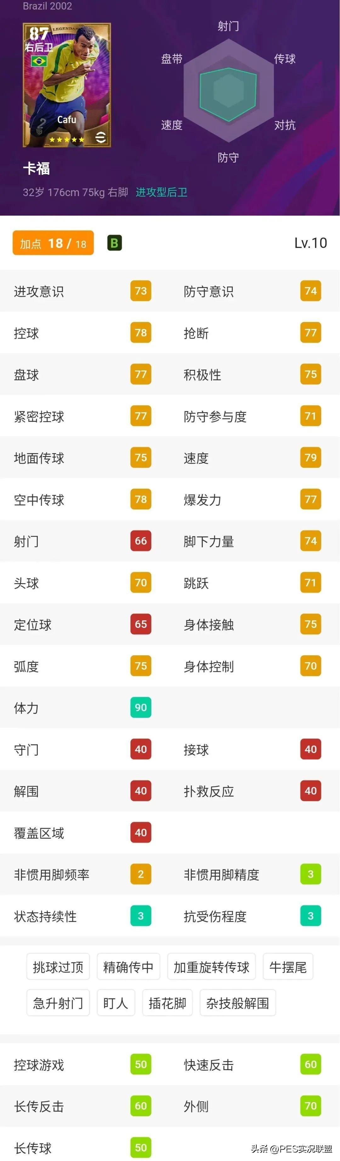 大更后地位上升的传奇top10！实况足球建议提前入手的传奇盘点！