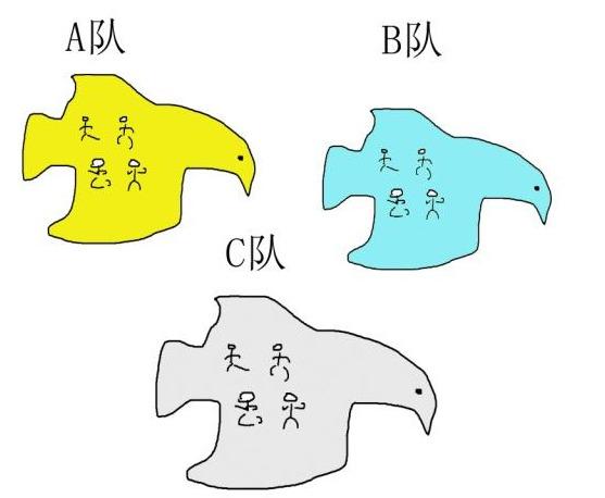 DNF：怎么搞？普雷副本基本打法